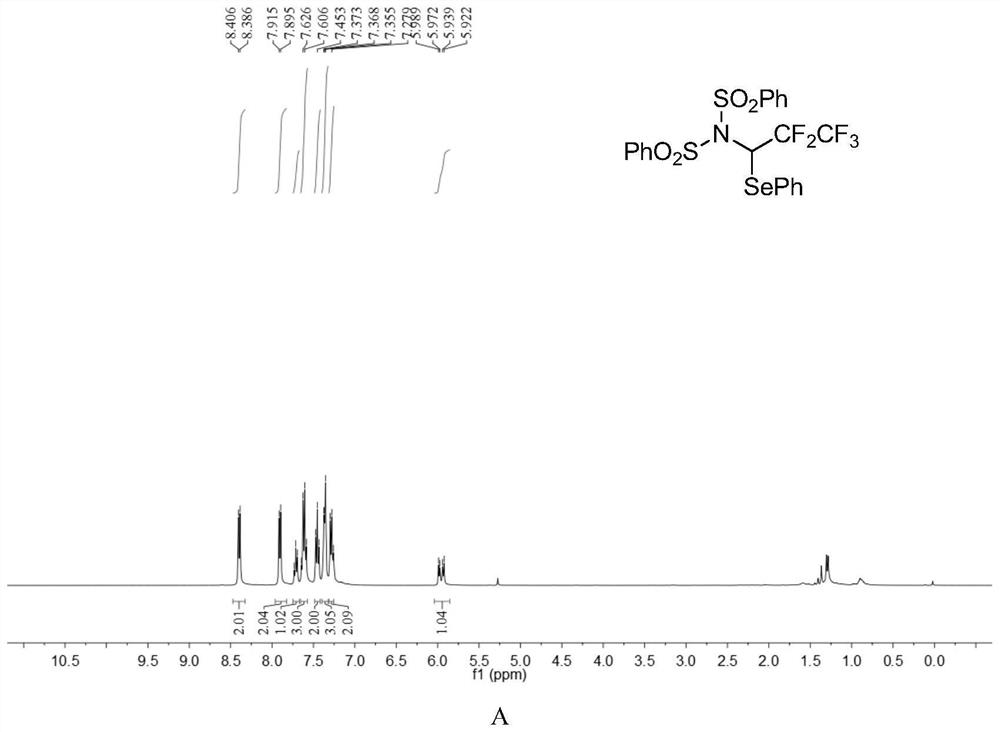 N-bisphenylsulfonyl-1-phenylselenyltrifluoroethane derivative and its synthesis method and application