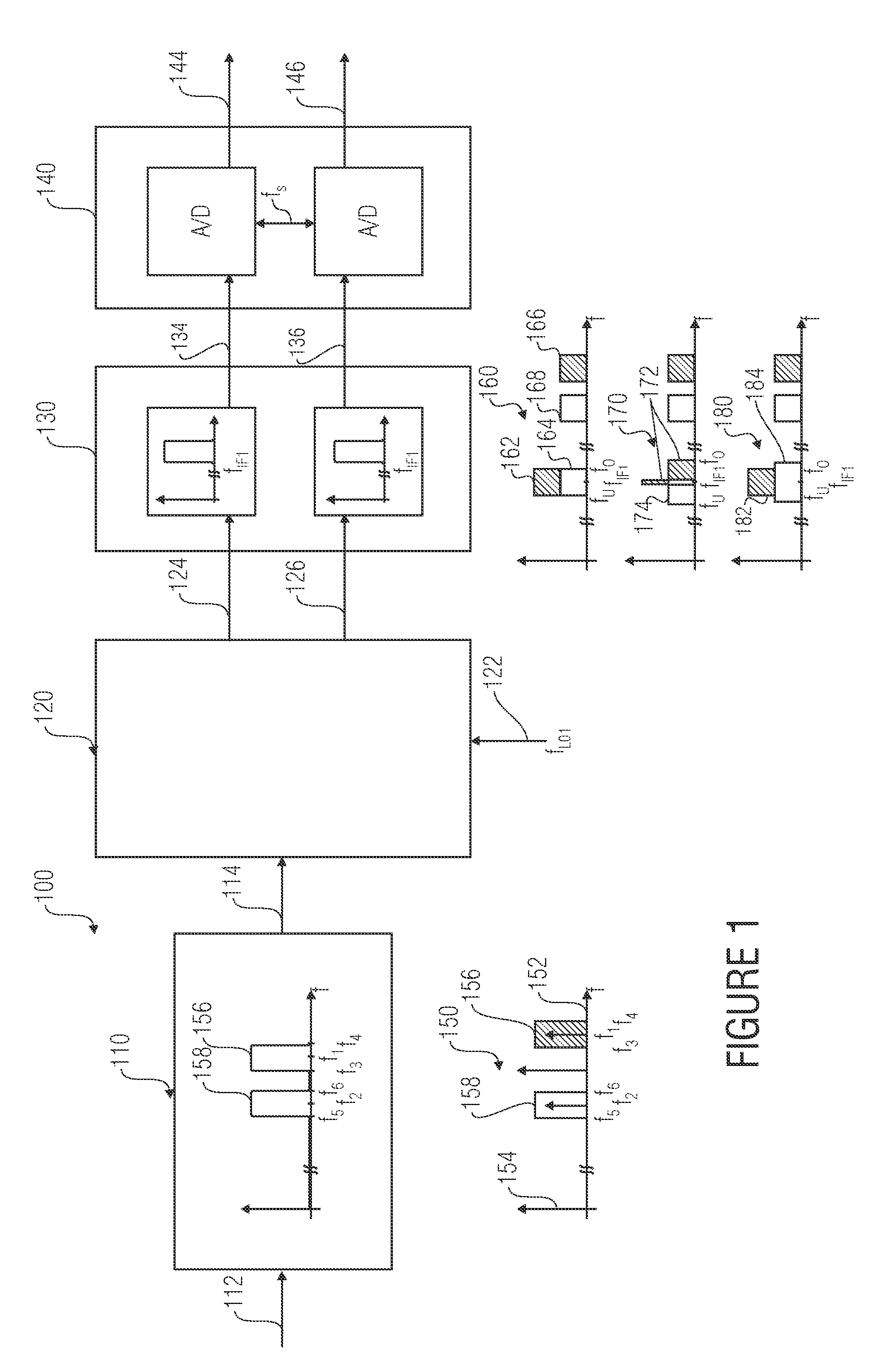 Receiver and method for receiving a first usable frequency band and a second usable frequency band