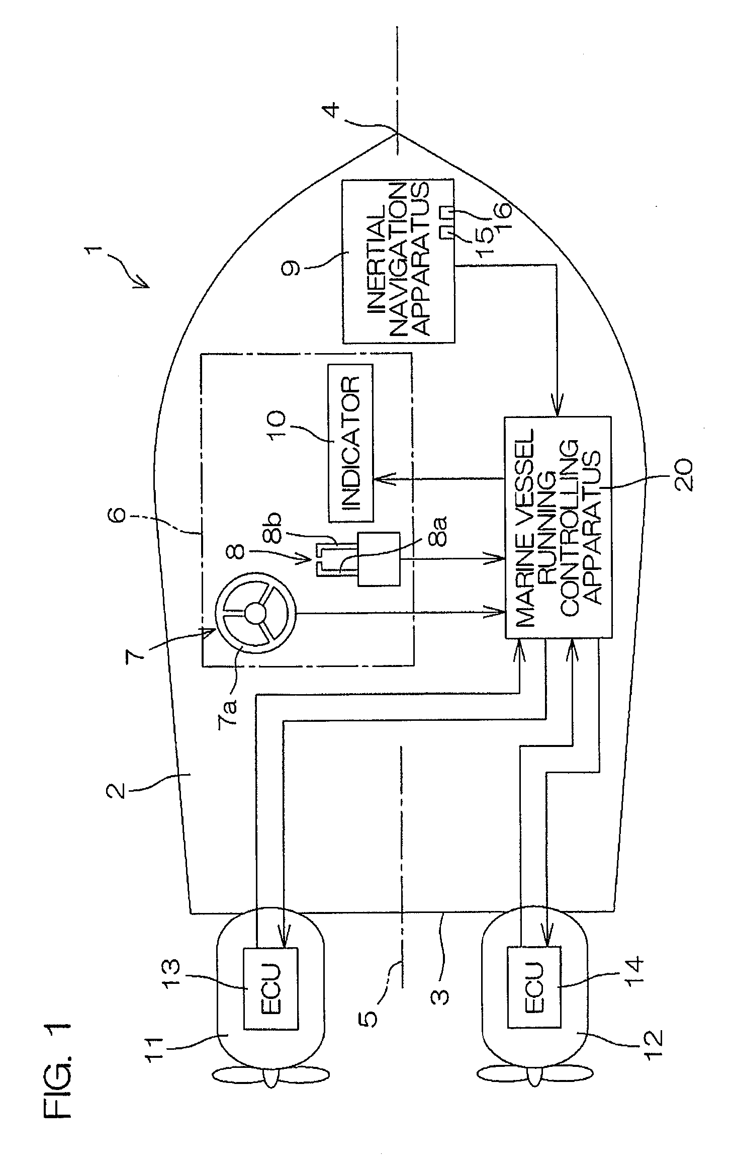 Marine vessel running controlling apparatus, and marine vessel employing the same