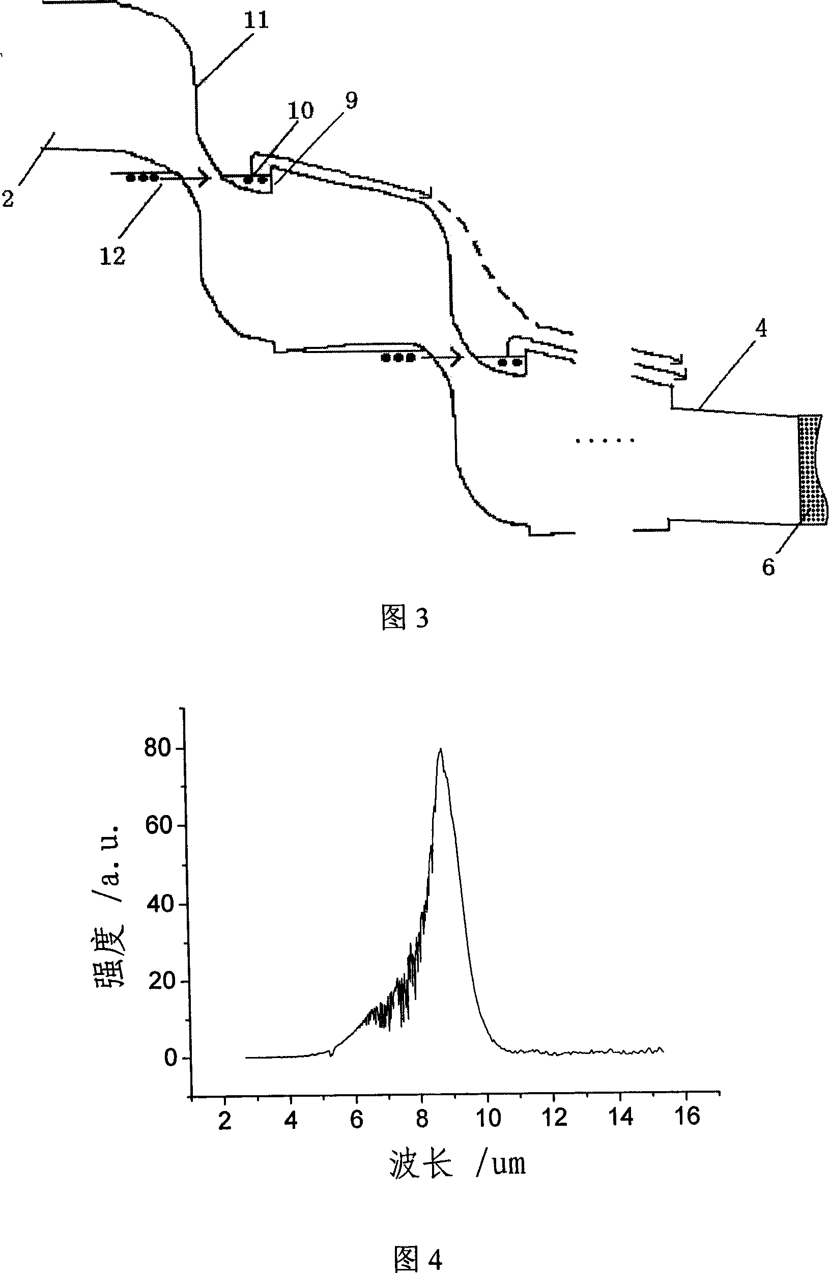 Tunnel compensation multiple-active-region infrared detector