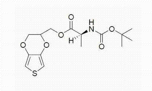 Chiral poly (3,4-ethylenedioxythiophene) derivative monomer, polymer and preparation method thereof