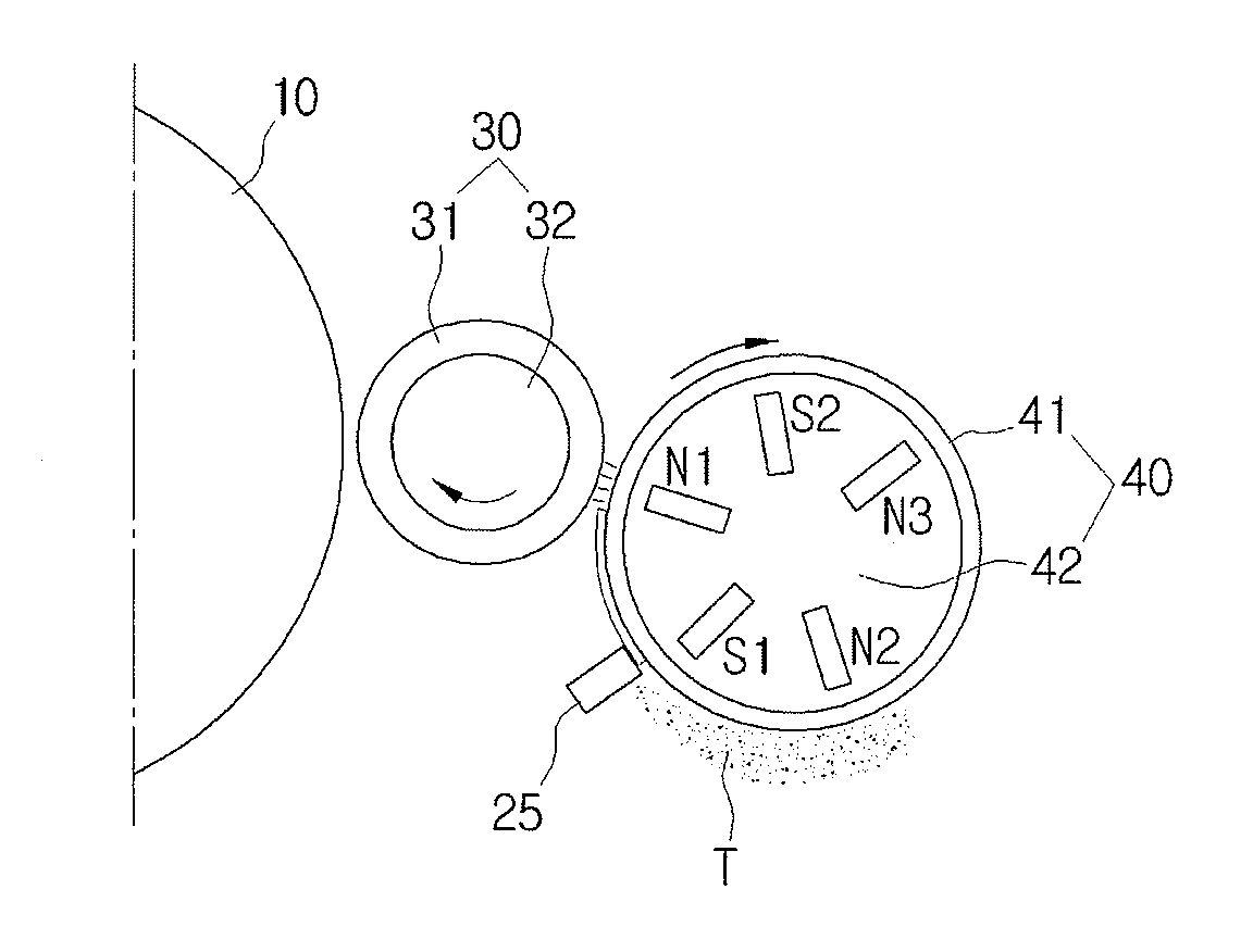 Image forming apparatus, developing apparatus and developing roller for the image forming apparatus