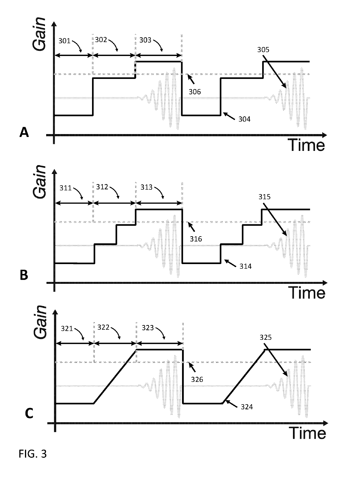 Frequency-converting super-regenerative transceiver