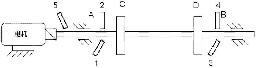 Method for quickly computing Bode plot and Nyquist plot of rotary mechanical vehicle starting and parking processes