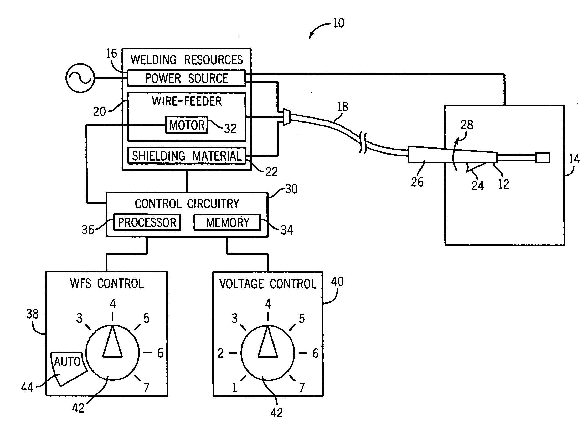 Welding wire feed speed control system method