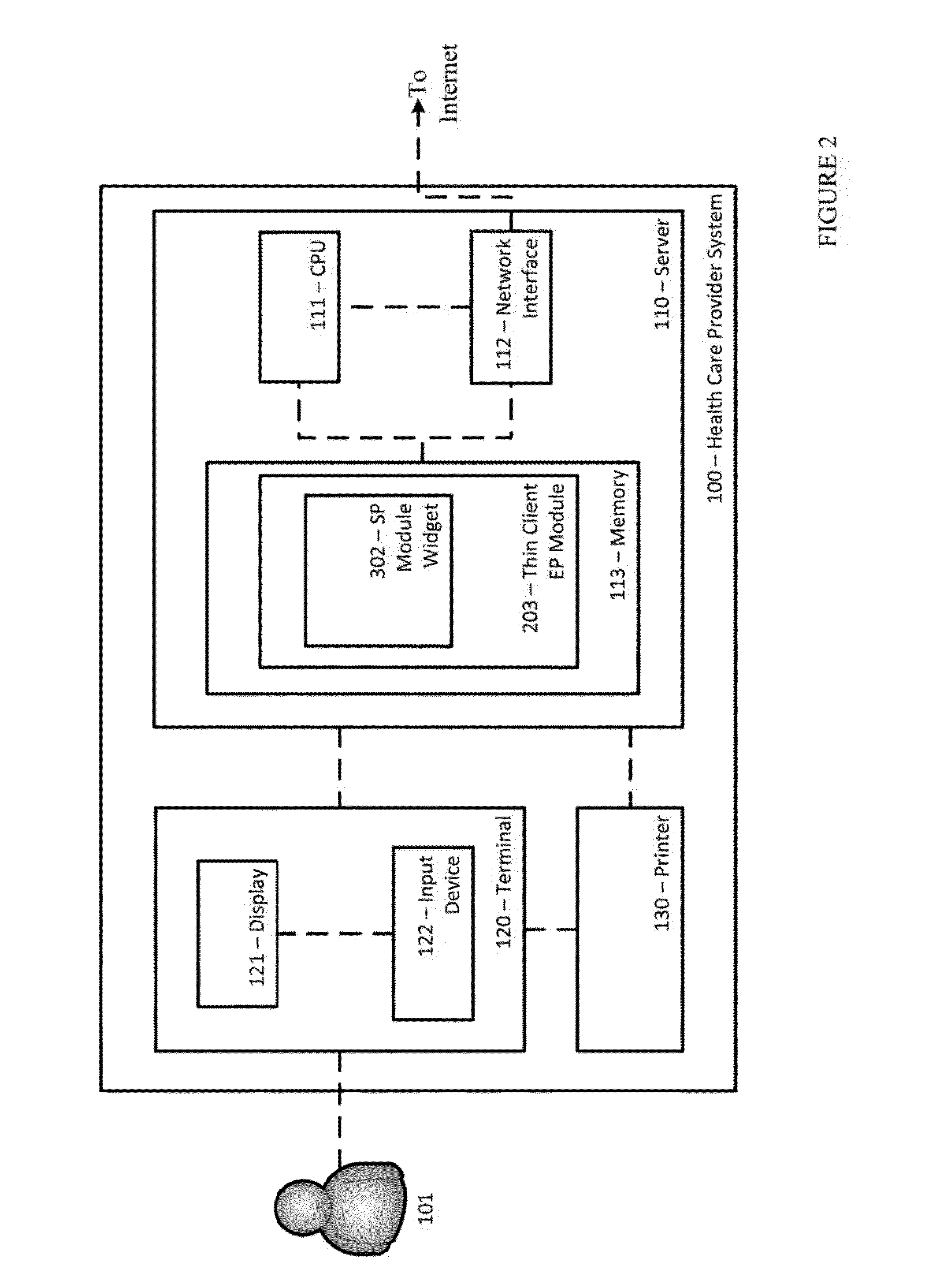 Systems and Methods for Supplementing Patient and Provider Interactions to Increase Patient Adherence