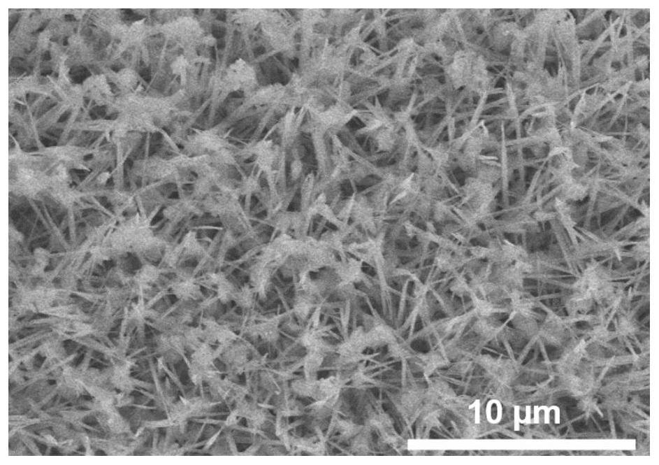 Copper-based tandem catalytic electrode as well as preparation process and application thereof