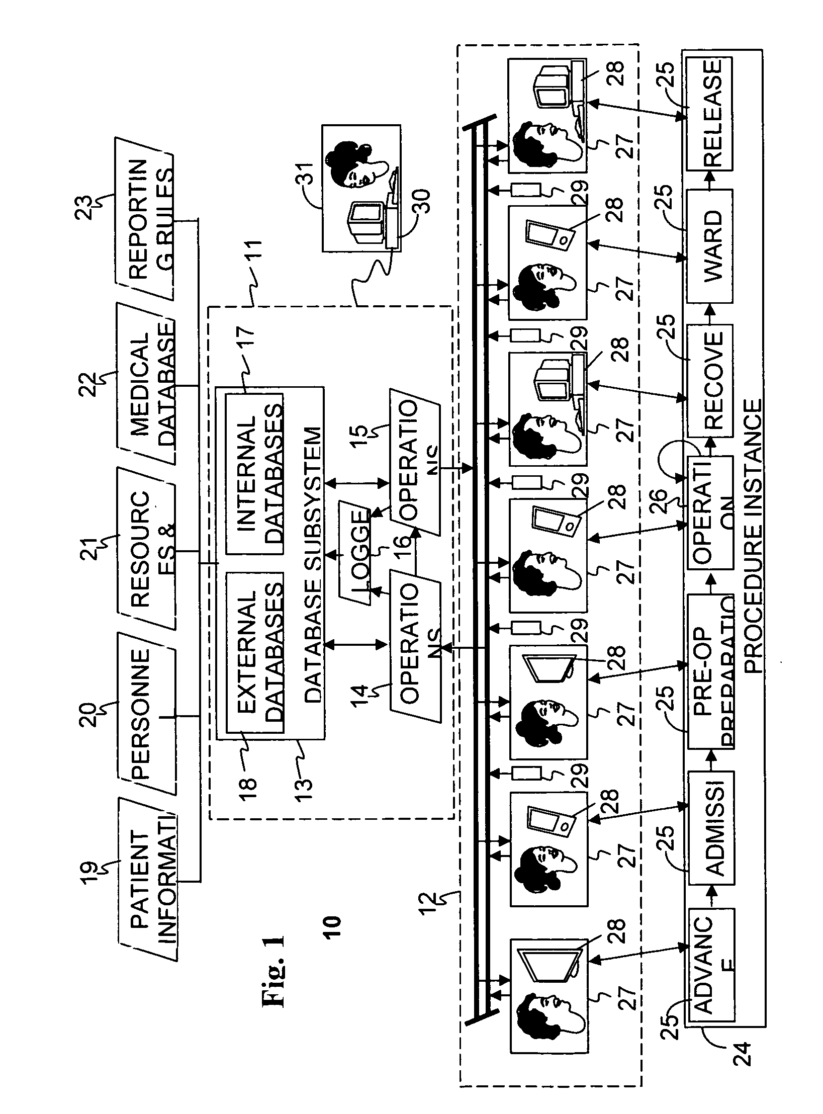 Medical decision support system and method