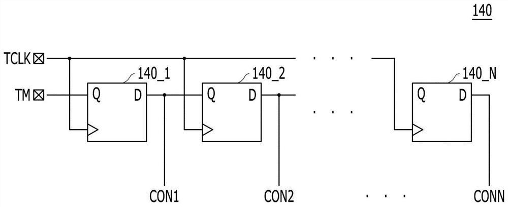 Semiconductor device including temperature sensing circuit