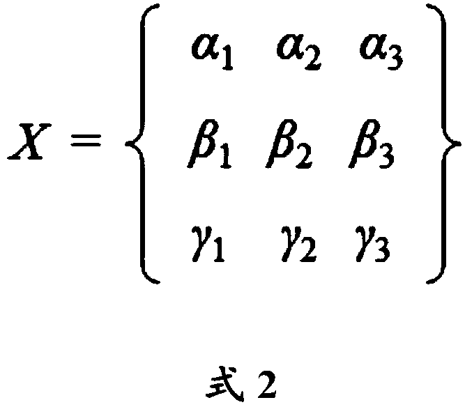 A model and method for determining the ratio of black, white and yellow koji in Daqu