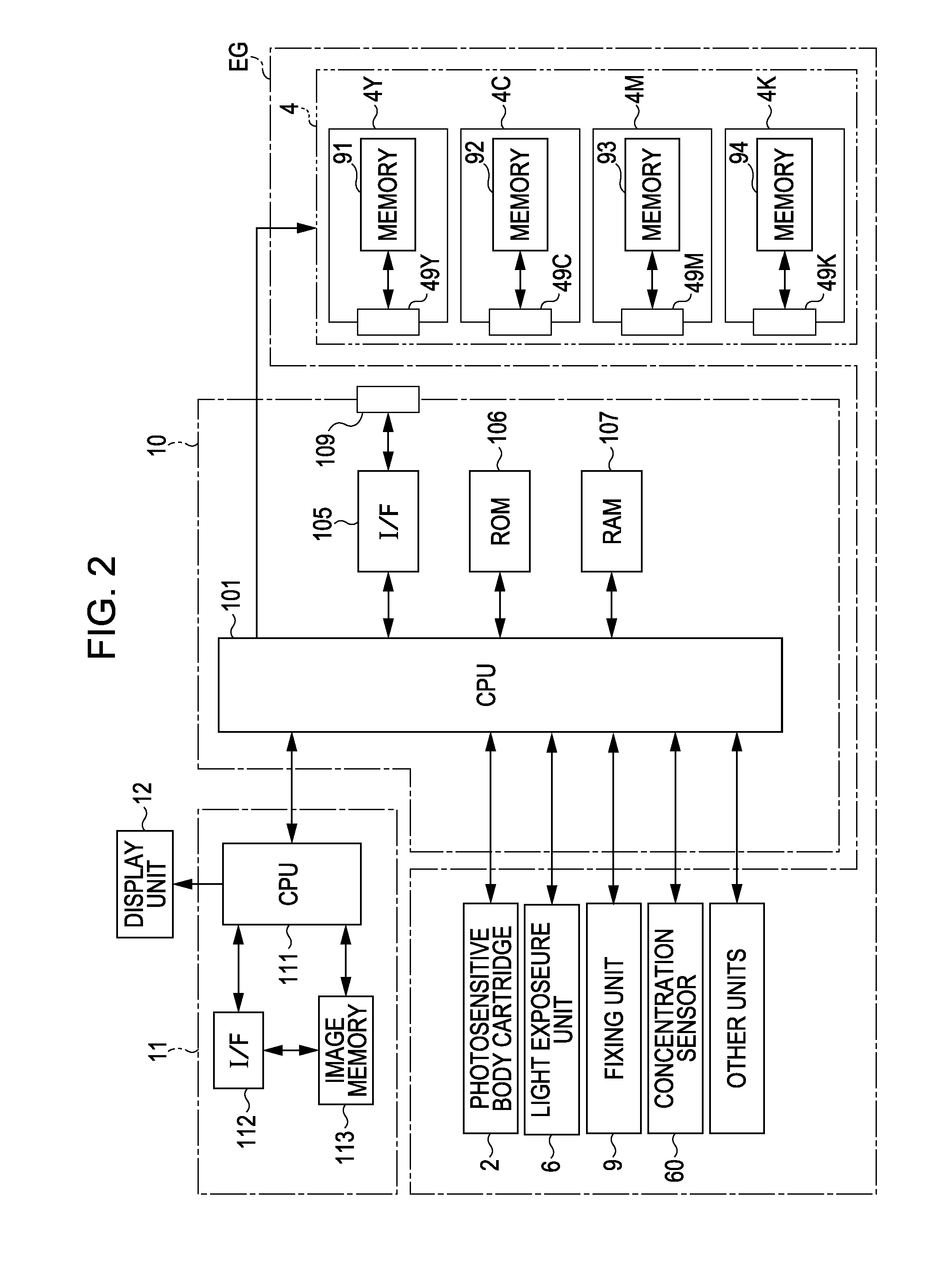 Developing device, image forming device and image forming method