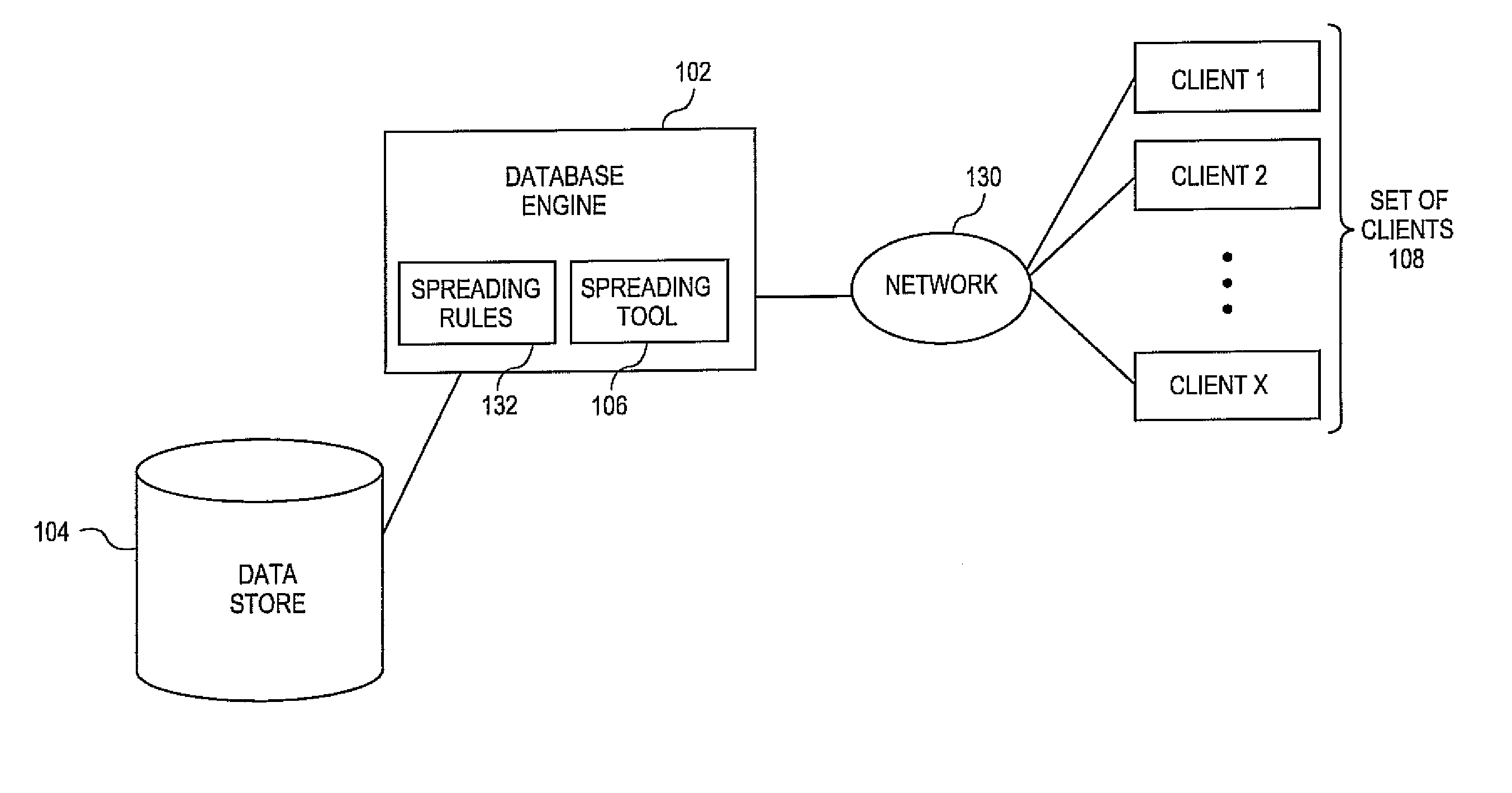 systems-and-methods-for-the-distribution-of-data-in-a-hierarchical