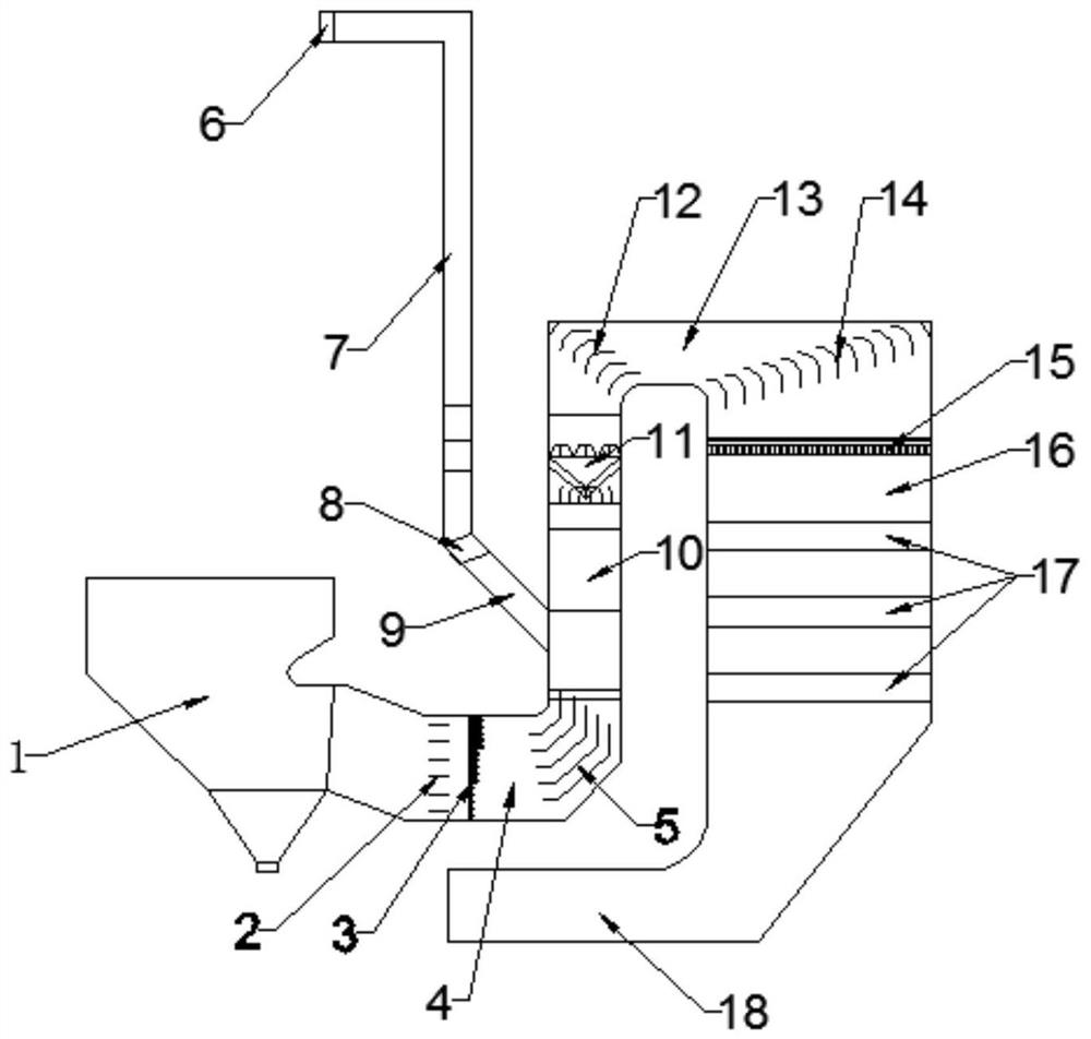 Coal economizer bypass flue outlet high-temperature and low-temperature flue gas flow mixing device