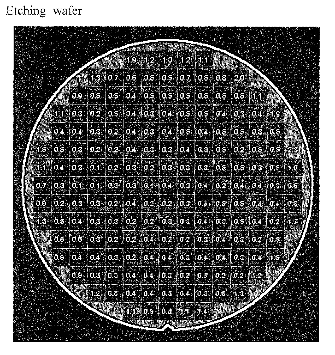 Method of measuring minority carrier diffusion length and method of manufacturing silicon wafer
