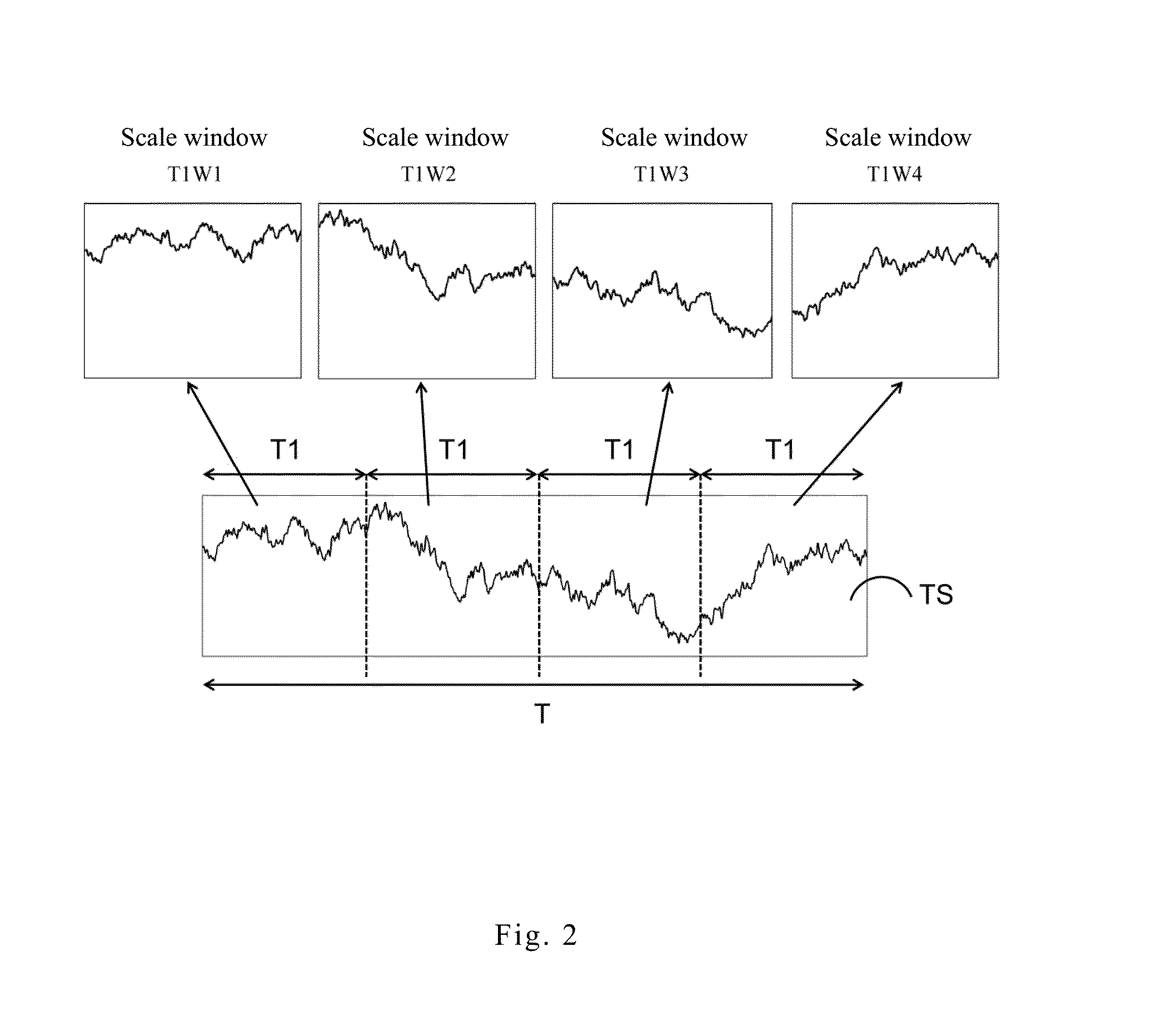 Analysis system and method thereof