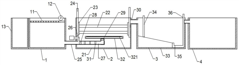 Deep oxidation method and device for pharmaceutical wastewater