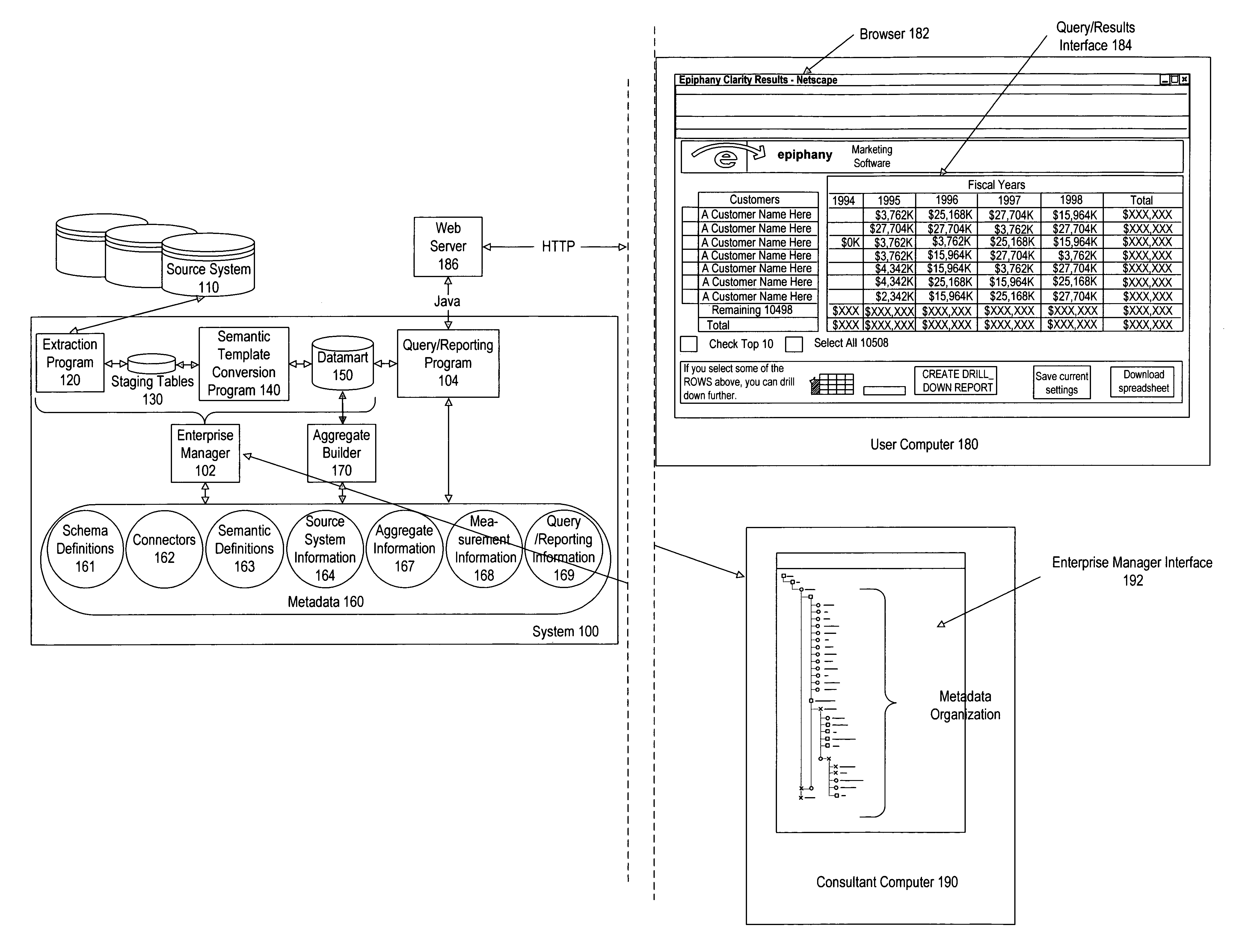 Method and system for creating a well-formed database using semantic definitions