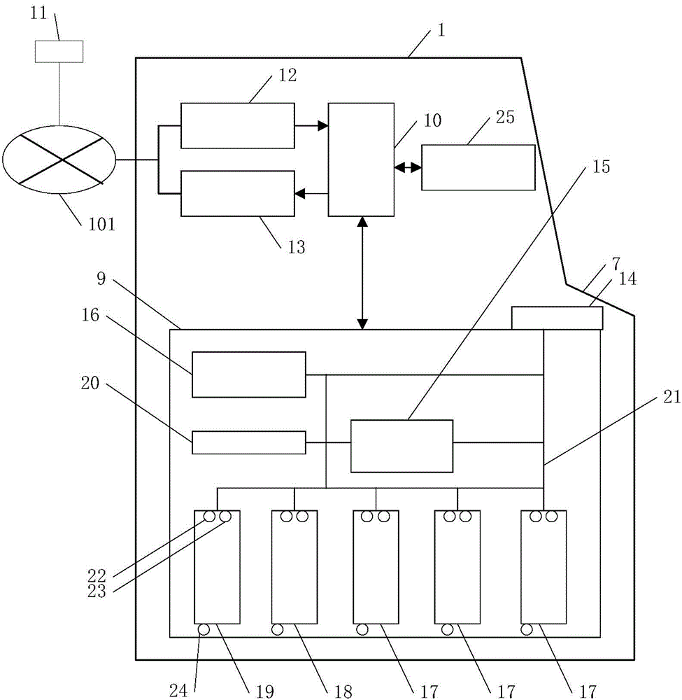 Self-service device and counting method thereof