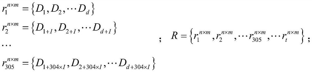 A Personalized Recommendation Method Based on Recurrent Generative Adversarial Networks