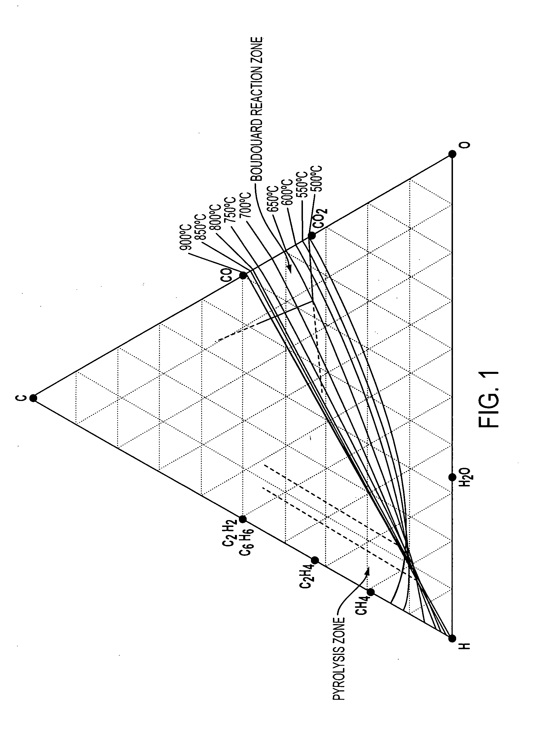 Methods and reactors for producing solid carbon nanotubes, solid carbon clusters, and forests