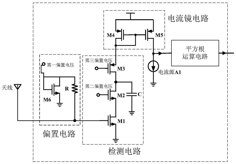 High-linearity CMOS terahertz detector front-end circuit