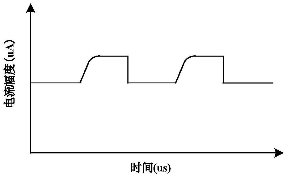 High-linearity CMOS terahertz detector front-end circuit