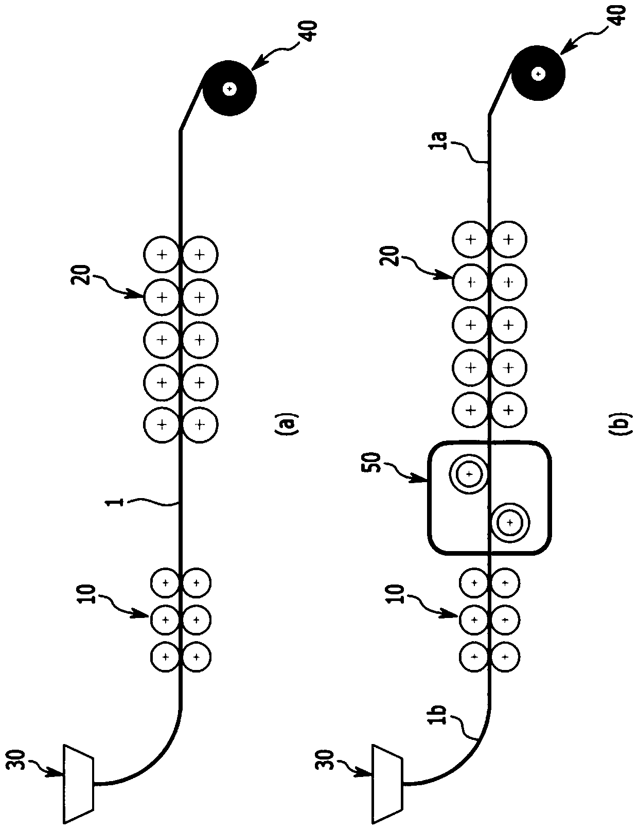 Devices for coiling and unwinding hot-rolled rods