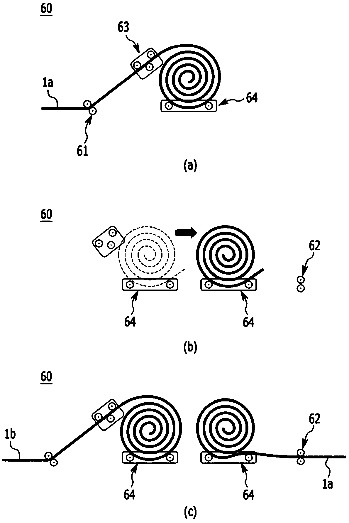 Devices for coiling and unwinding hot-rolled rods