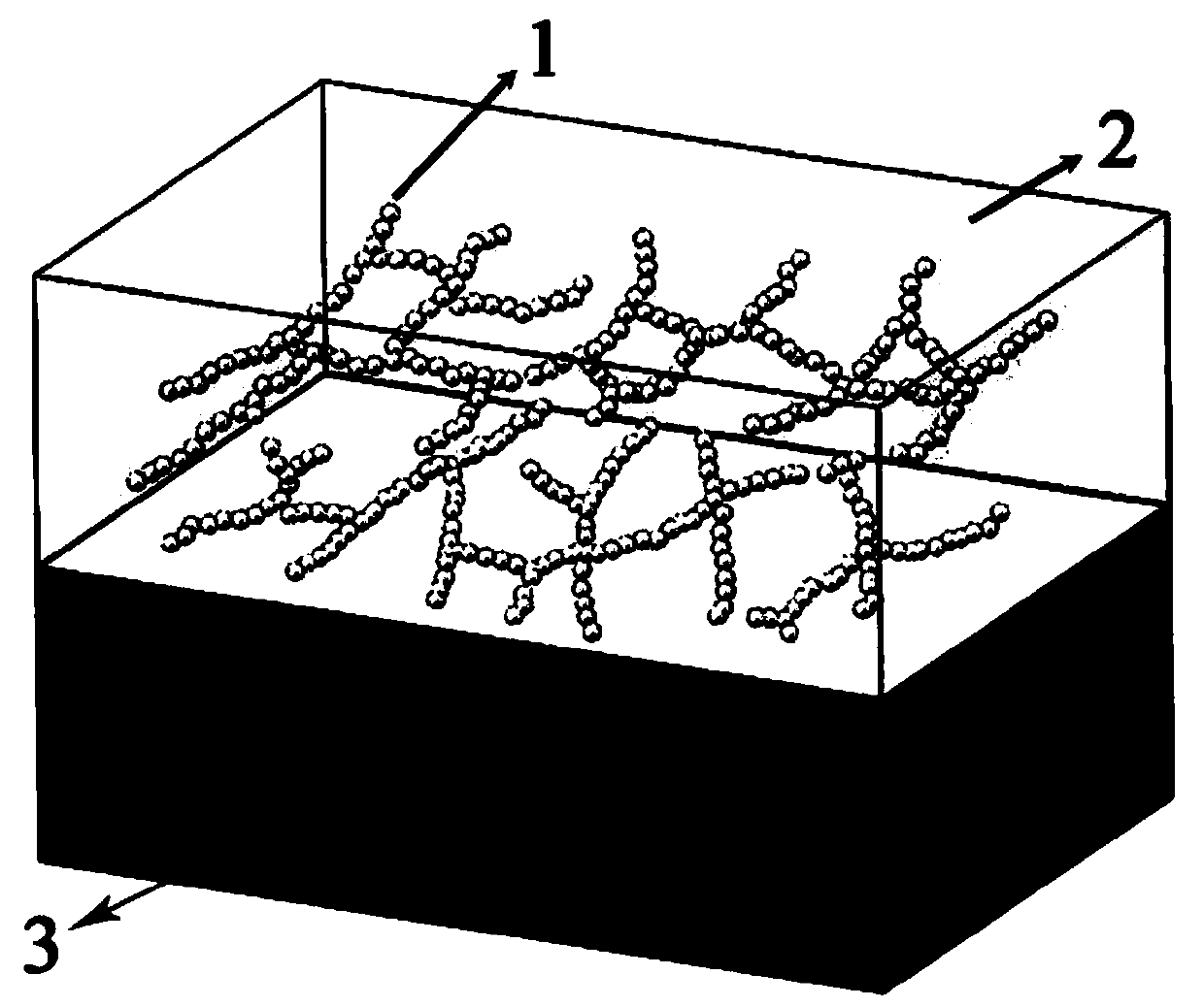 Magneto-electric composite material compounded by magnetic nano-fibers and ferroelectric film and preparation method thereof