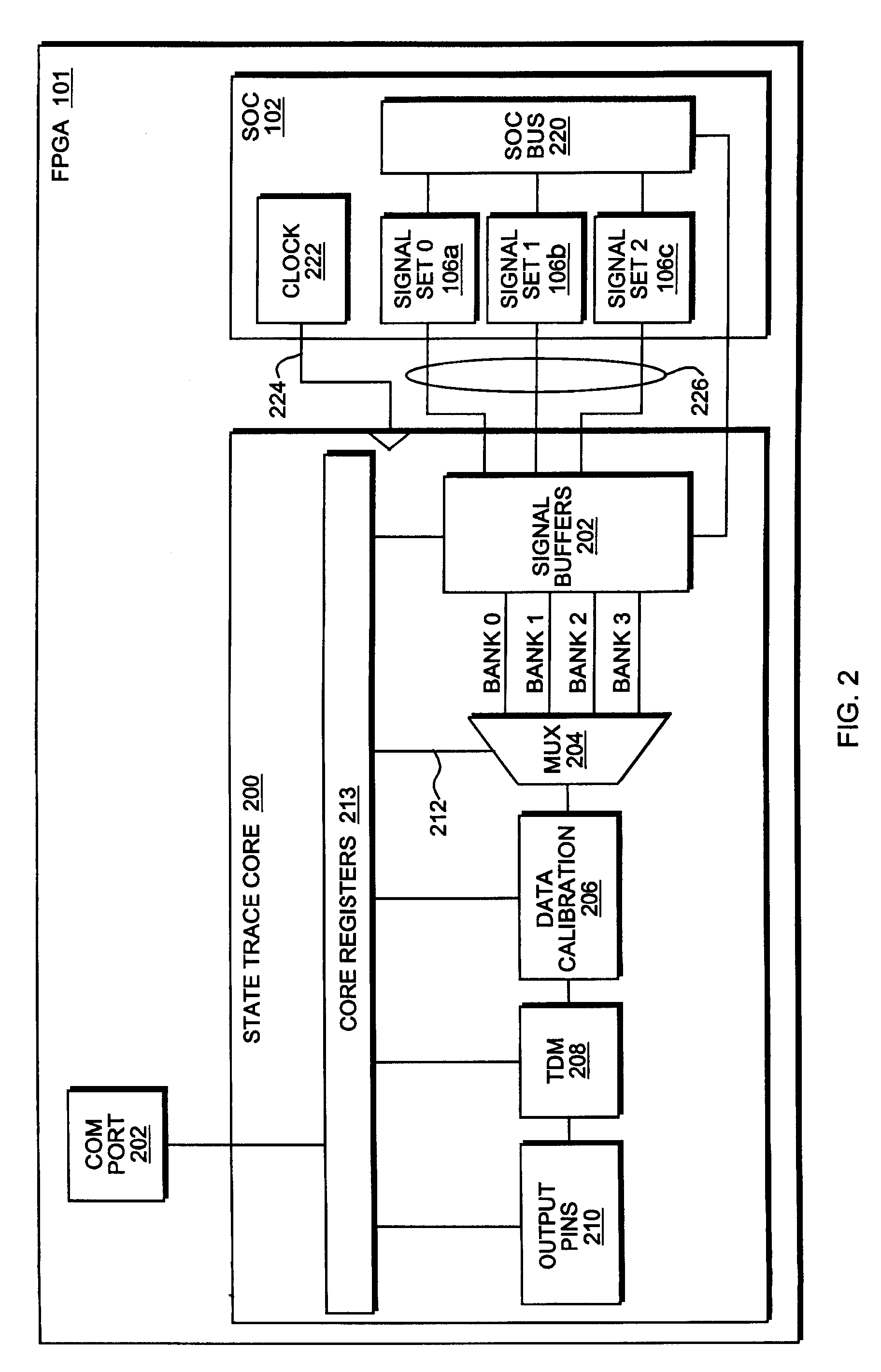 Apparatus and method for automated test setup