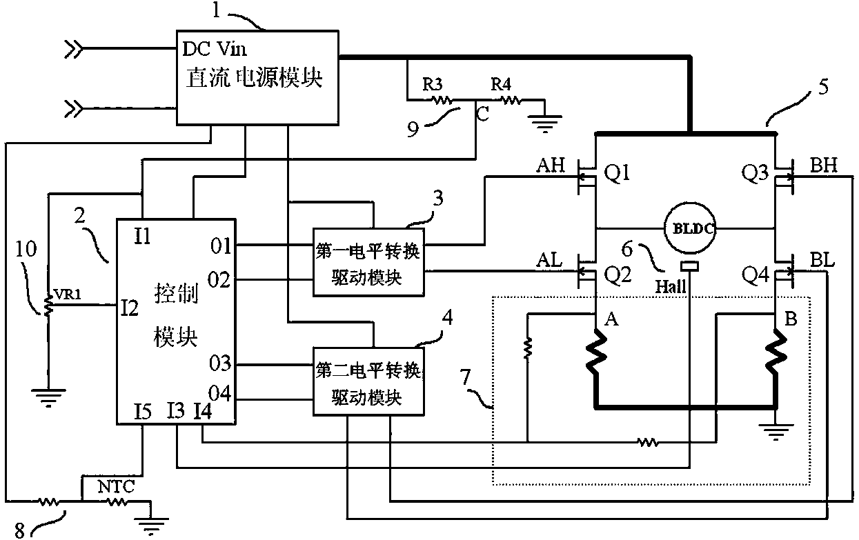 Control method for drive control system of single-phase brushless direct-current motor