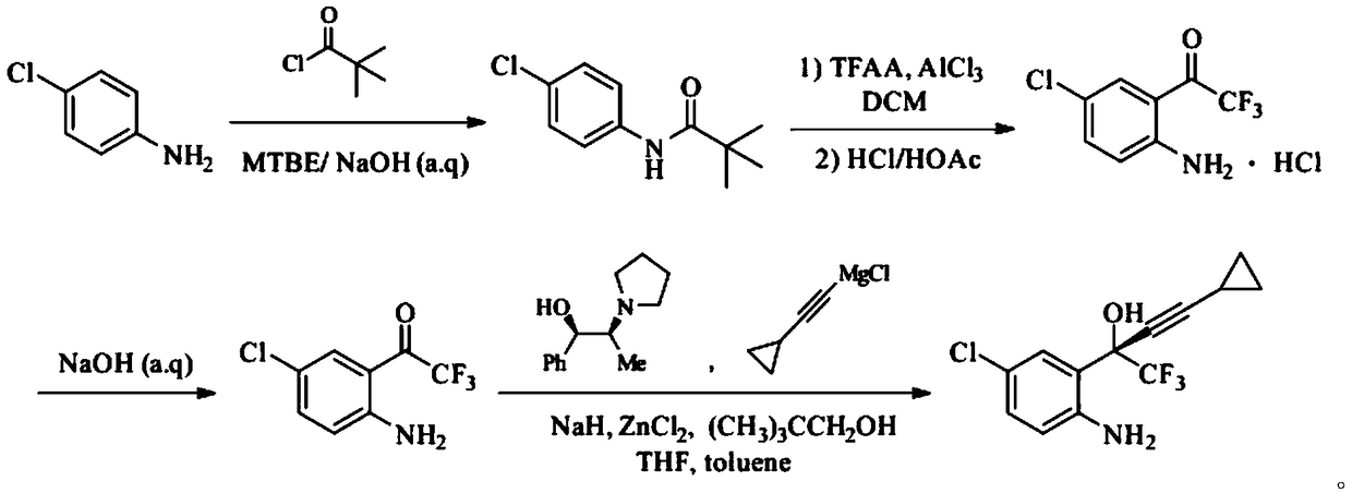 Synthetic method of efavirenz key intermediate