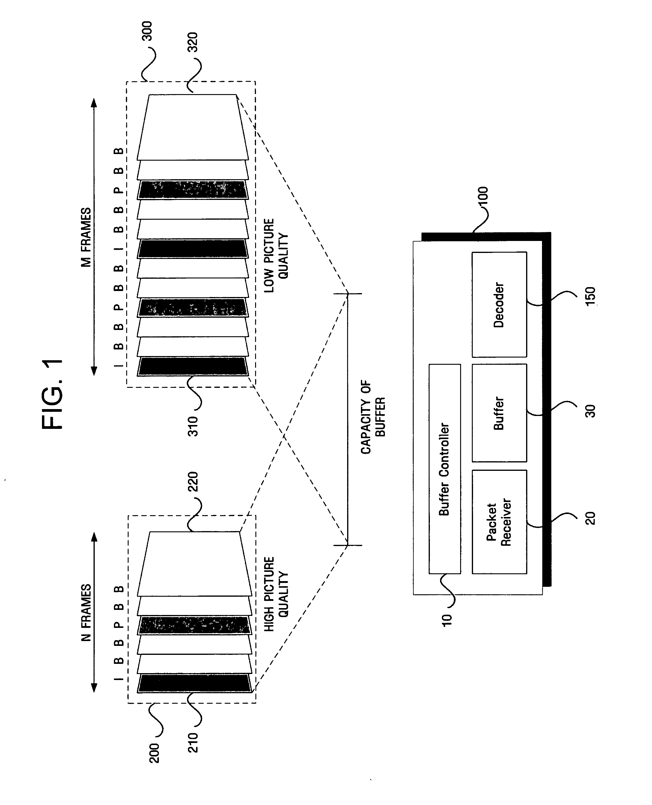 Apparatus and method for adaptively controlling buffering amount according to content attribute in receiving audio-video data