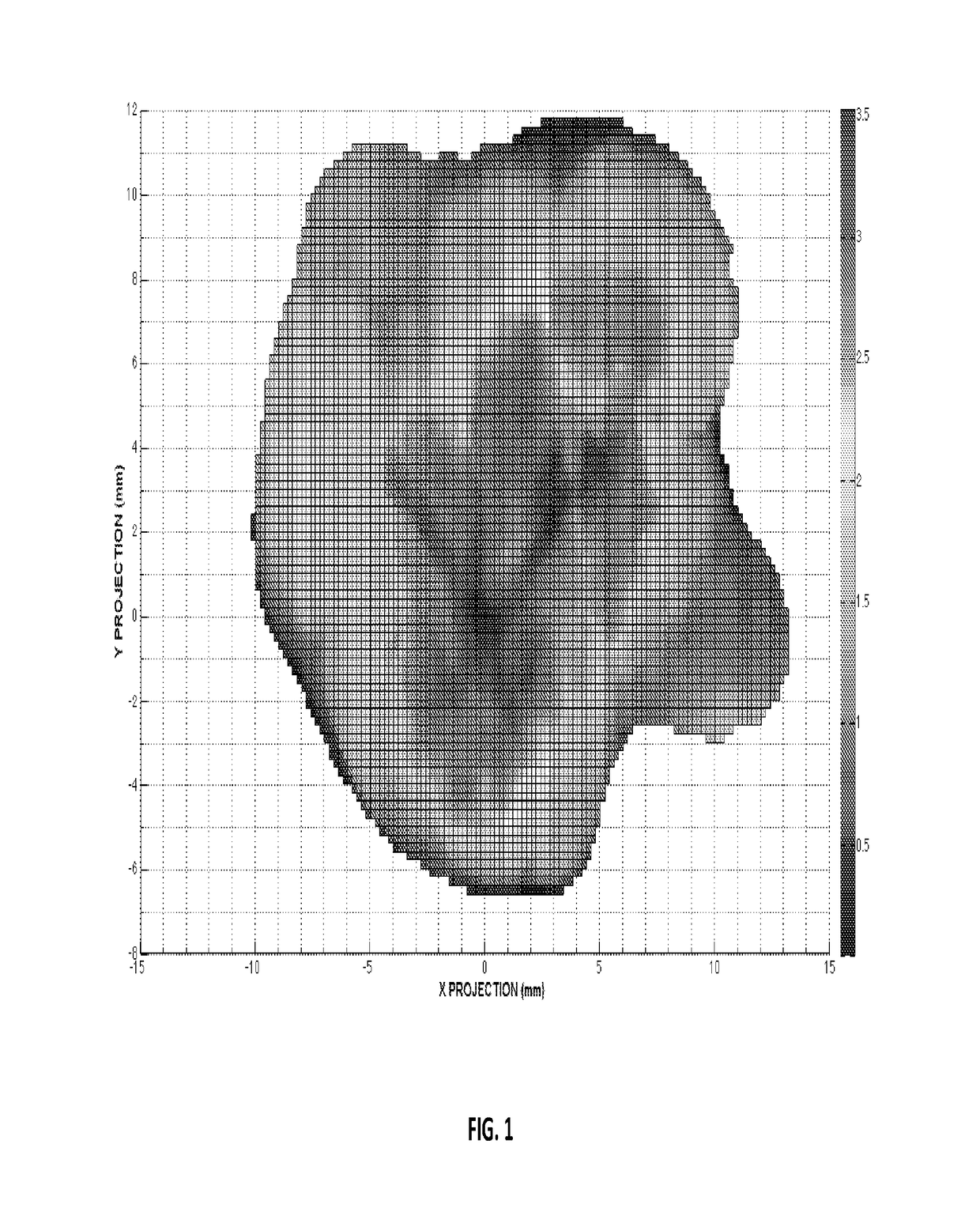 System and method for predicting fetal and maternal health risks