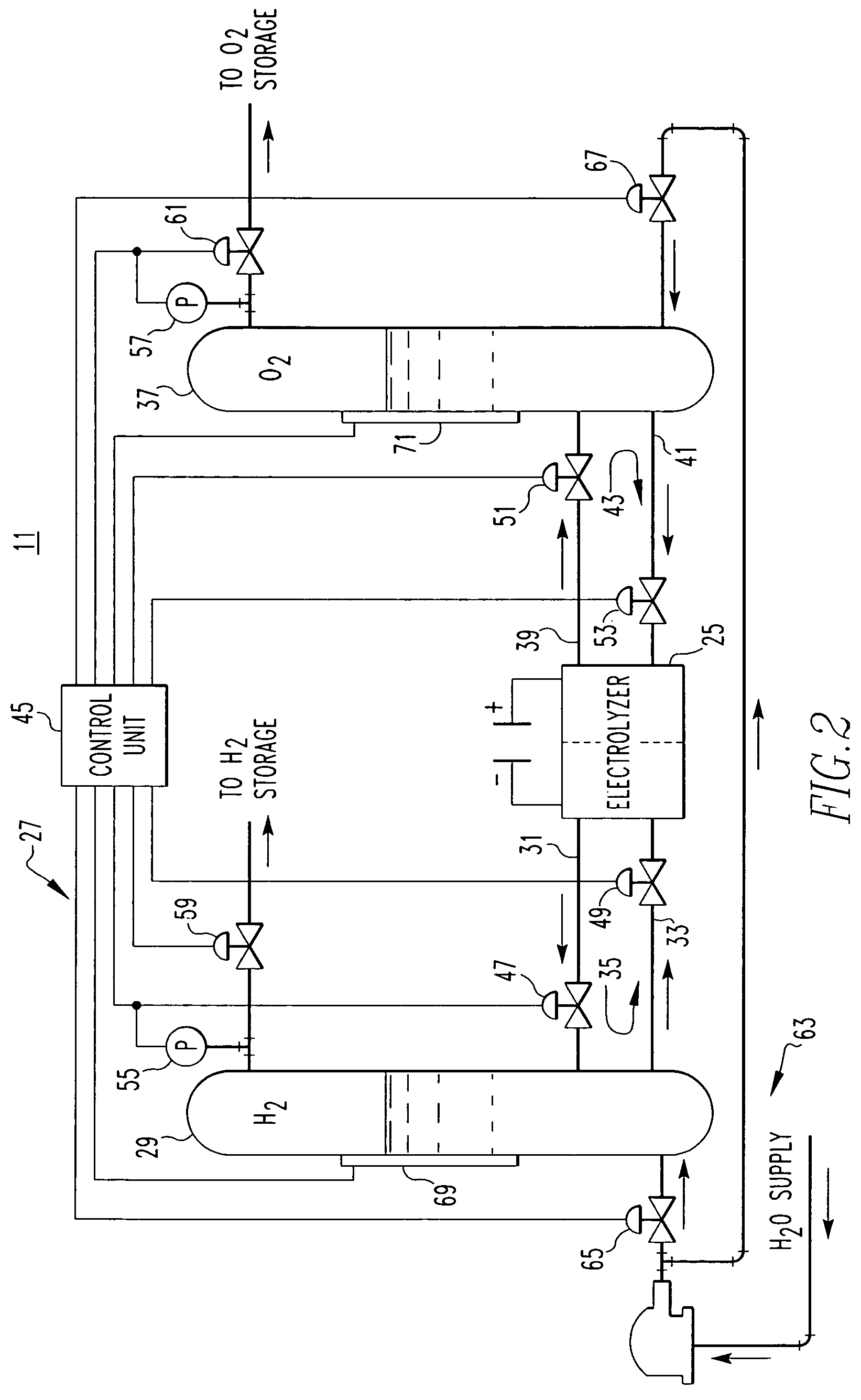 Hydrogen based energy storage apparatus and method