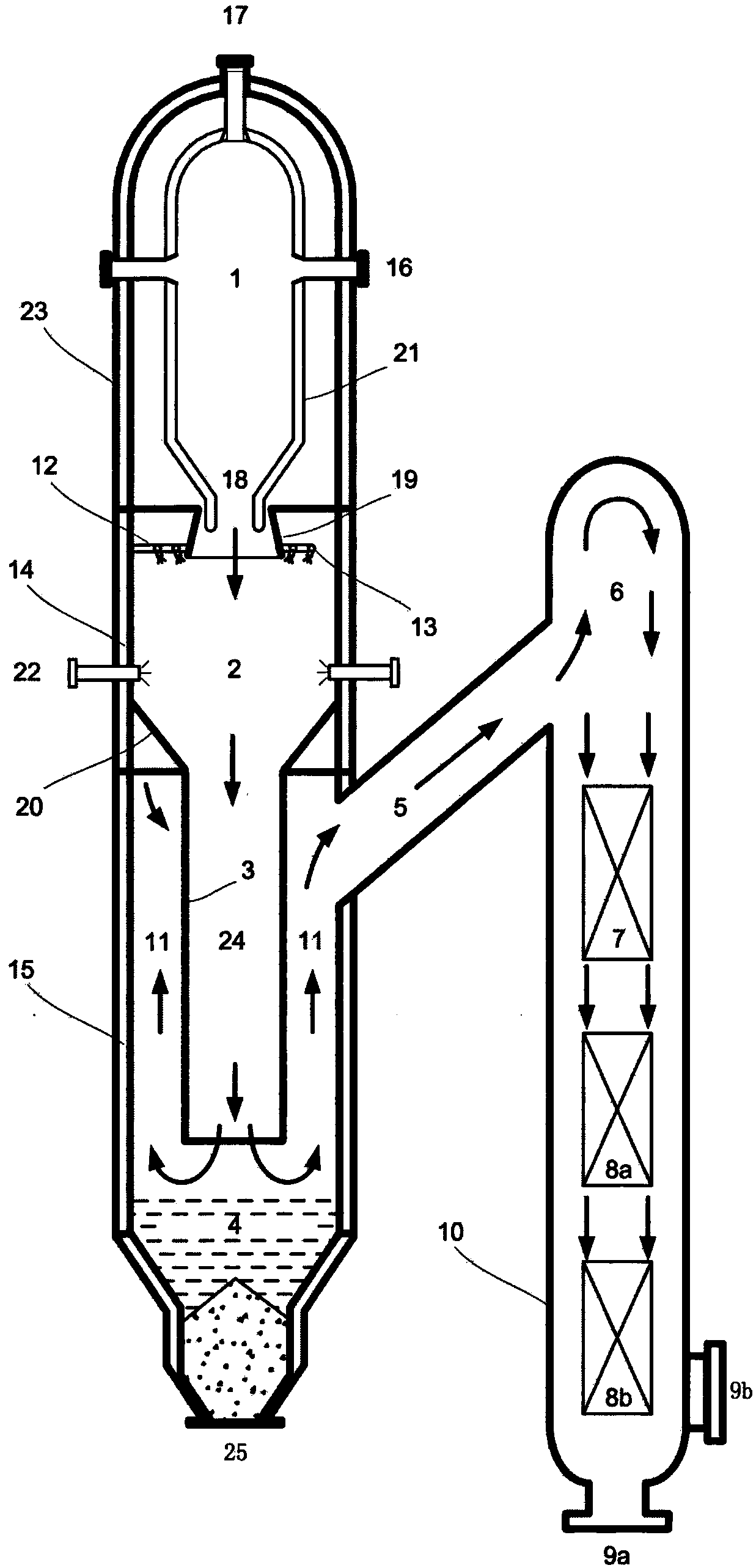 A gasification reactor with a partial waste heat recovery device and its gasification method