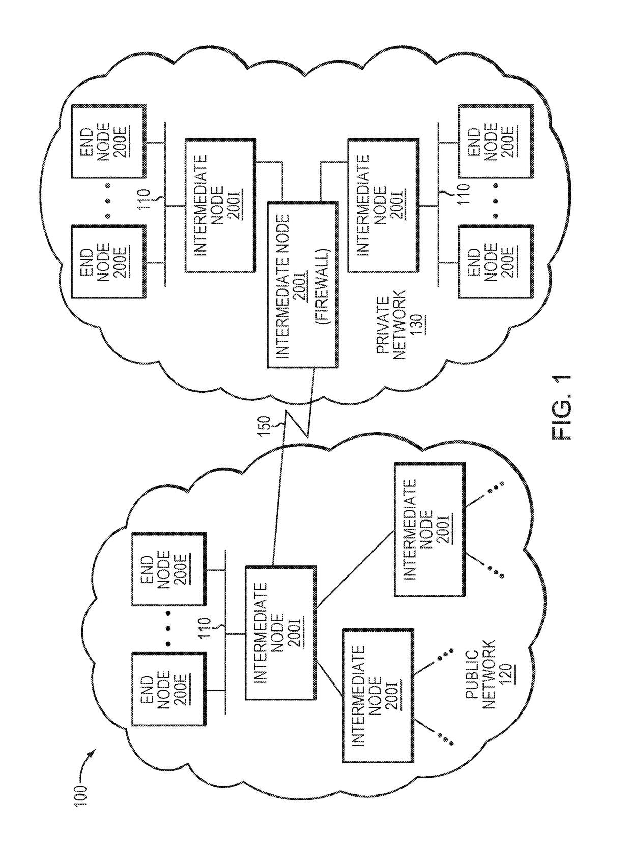 Verification of complex software code using a modularized architecture