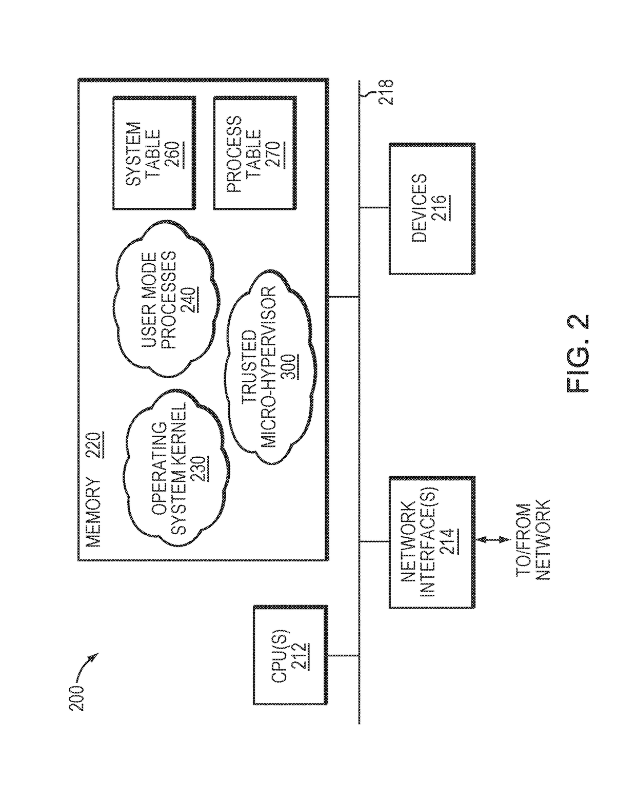 Verification of complex software code using a modularized architecture