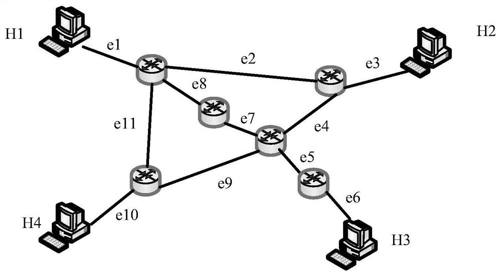 Carrier network link packet loss rate reasoning method based on service characteristics