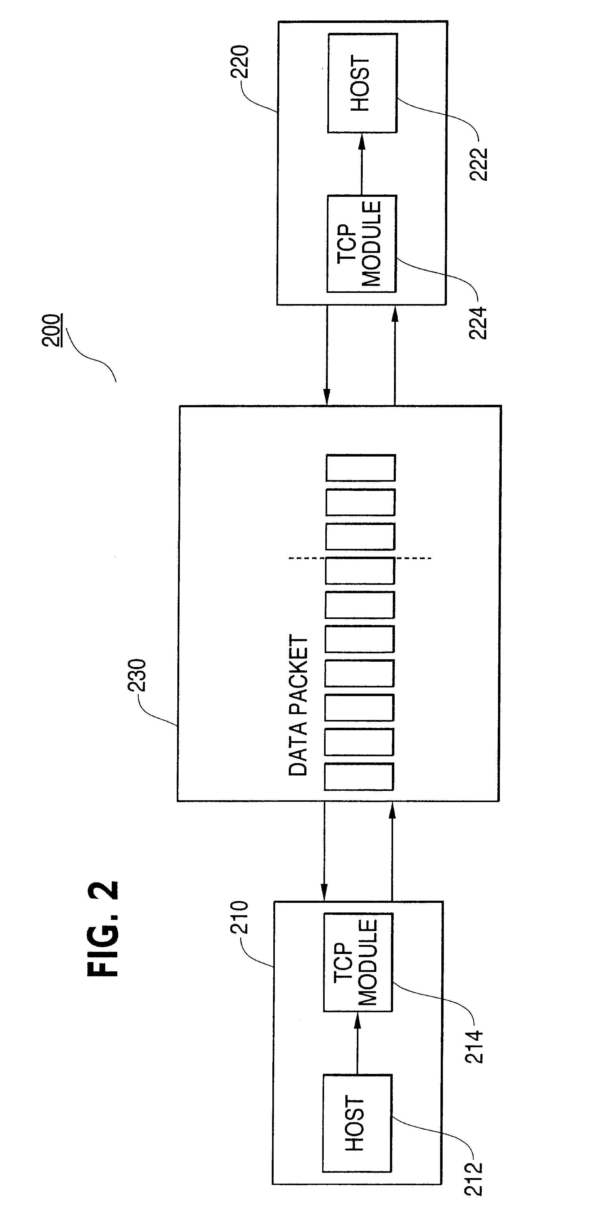 Performance enhancement of transmission control protocol (TCP) for wireless network applications