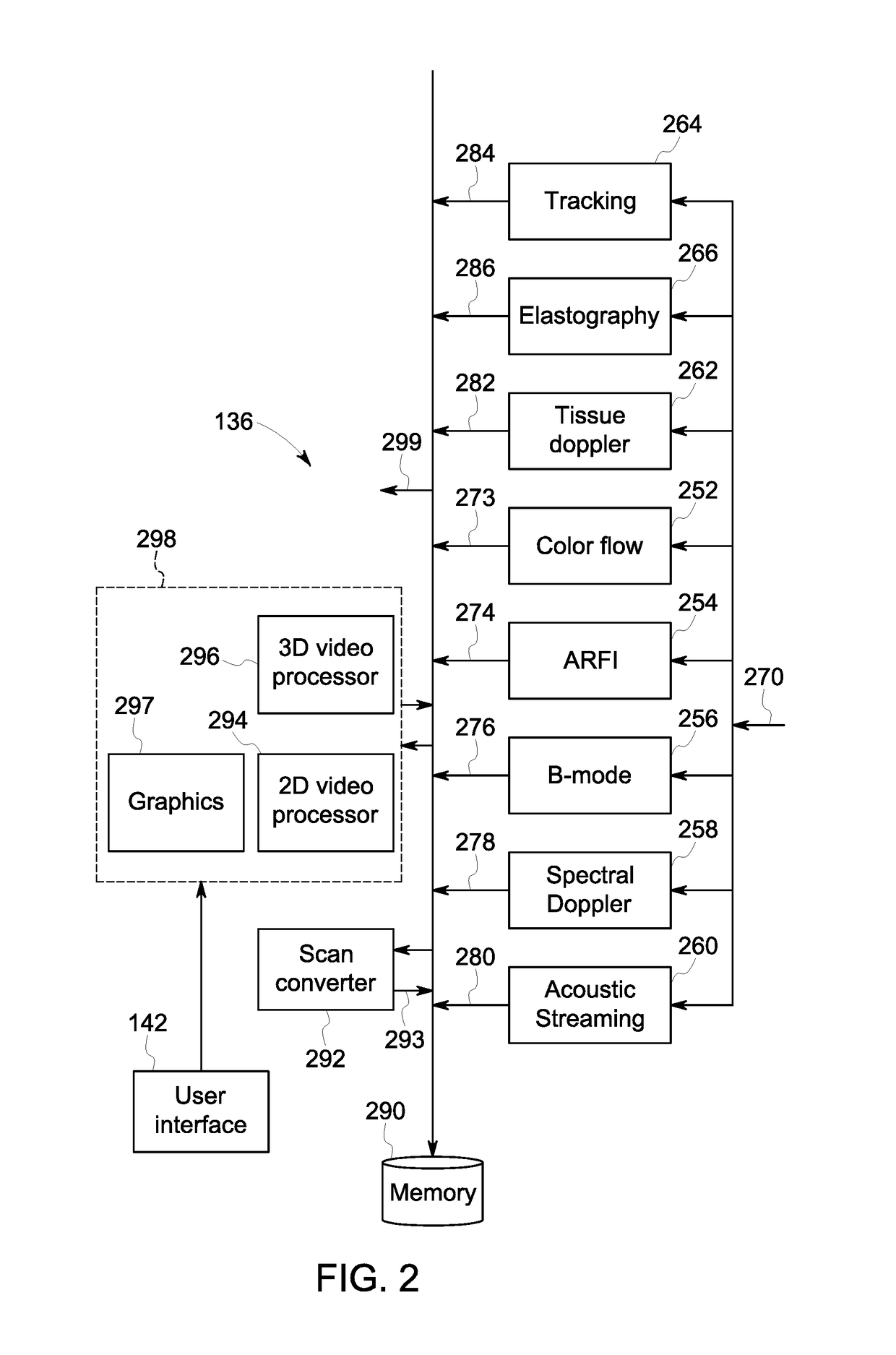 Methods and systems for generating an ultrasound image