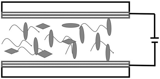 Reflective dimming glass based on electric response and preparation method