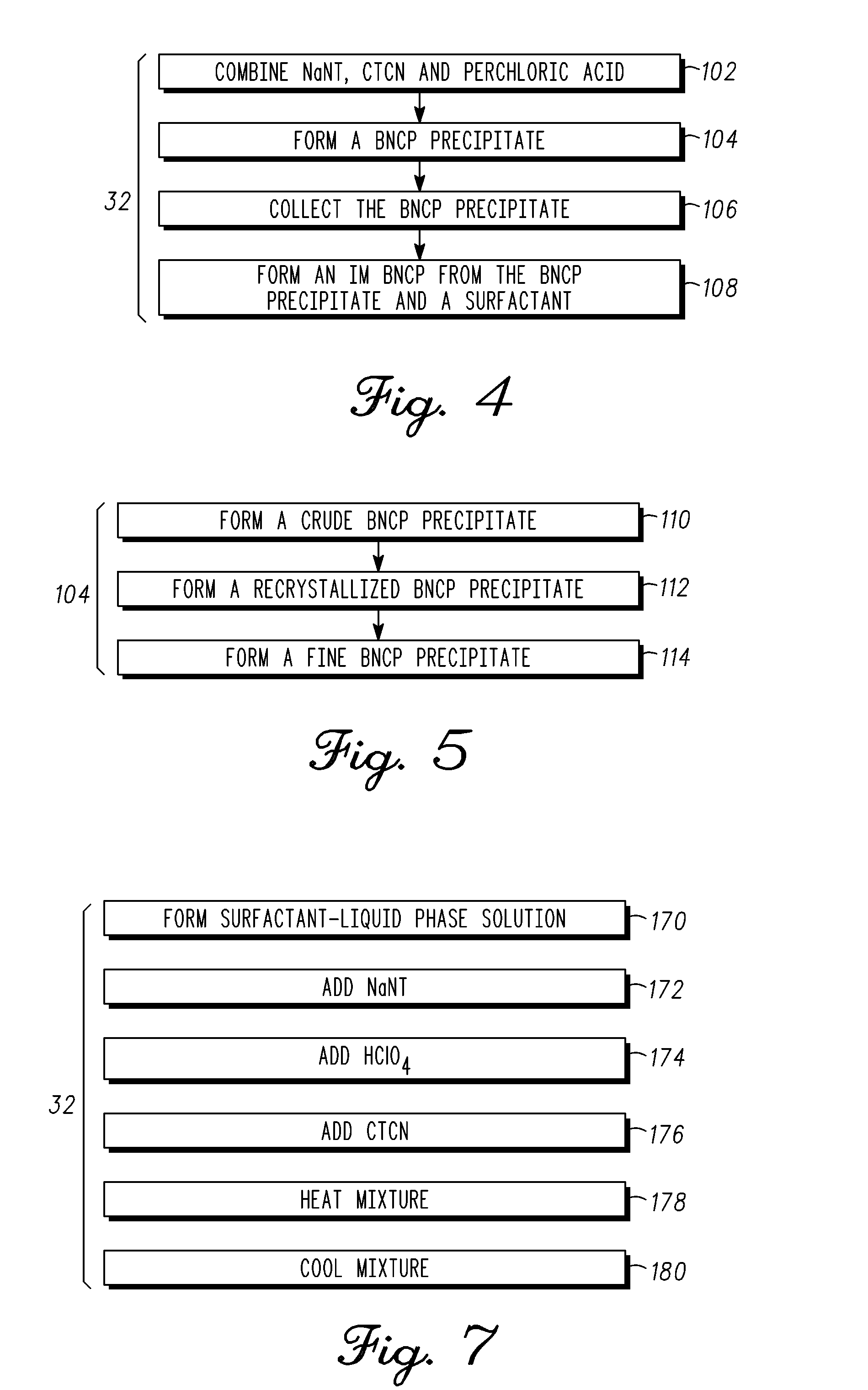 Insensitive munition-type bncp explosive material and methods for forming the same