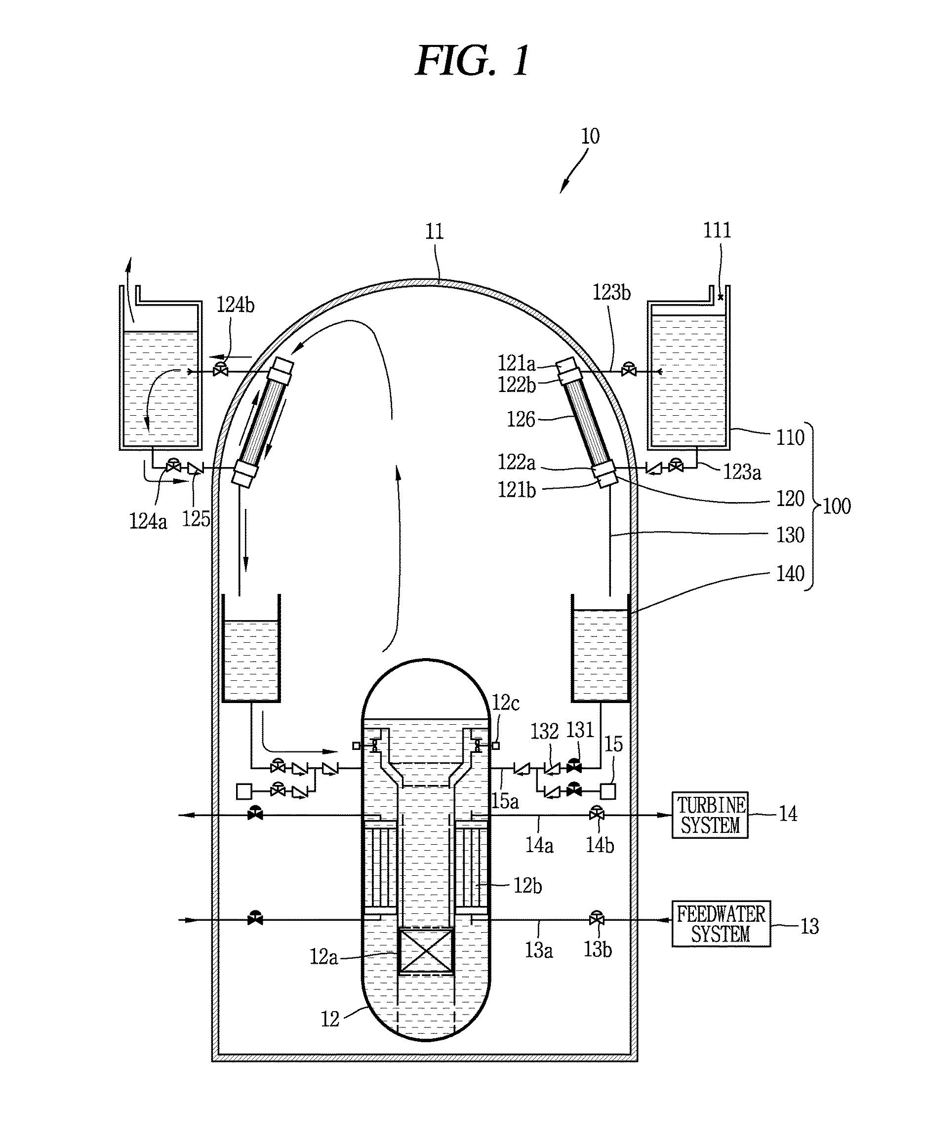 Passive cooling system of containment building and nuclear power plant comprising same