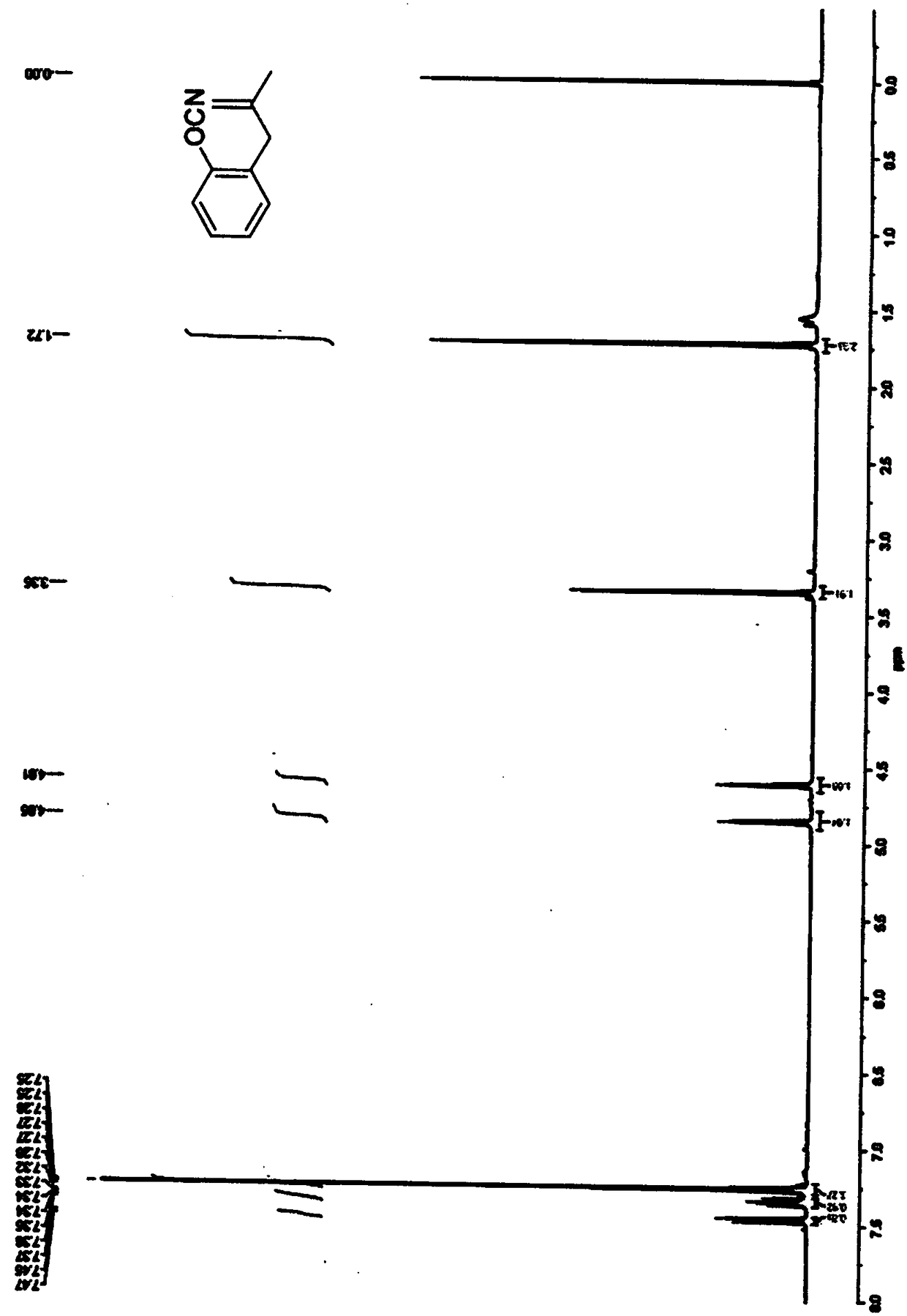 Method for compounding benzofuran derivatives by adding C-O bonds into olefin molecules through non-metallic Lewis acid catalysis