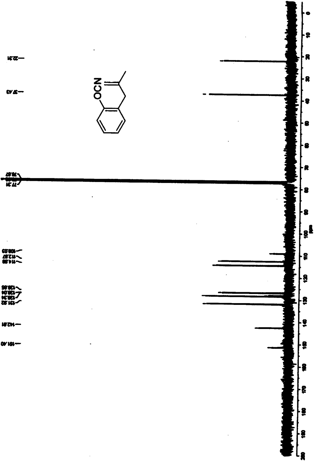 Method for compounding benzofuran derivatives by adding C-O bonds into olefin molecules through non-metallic Lewis acid catalysis