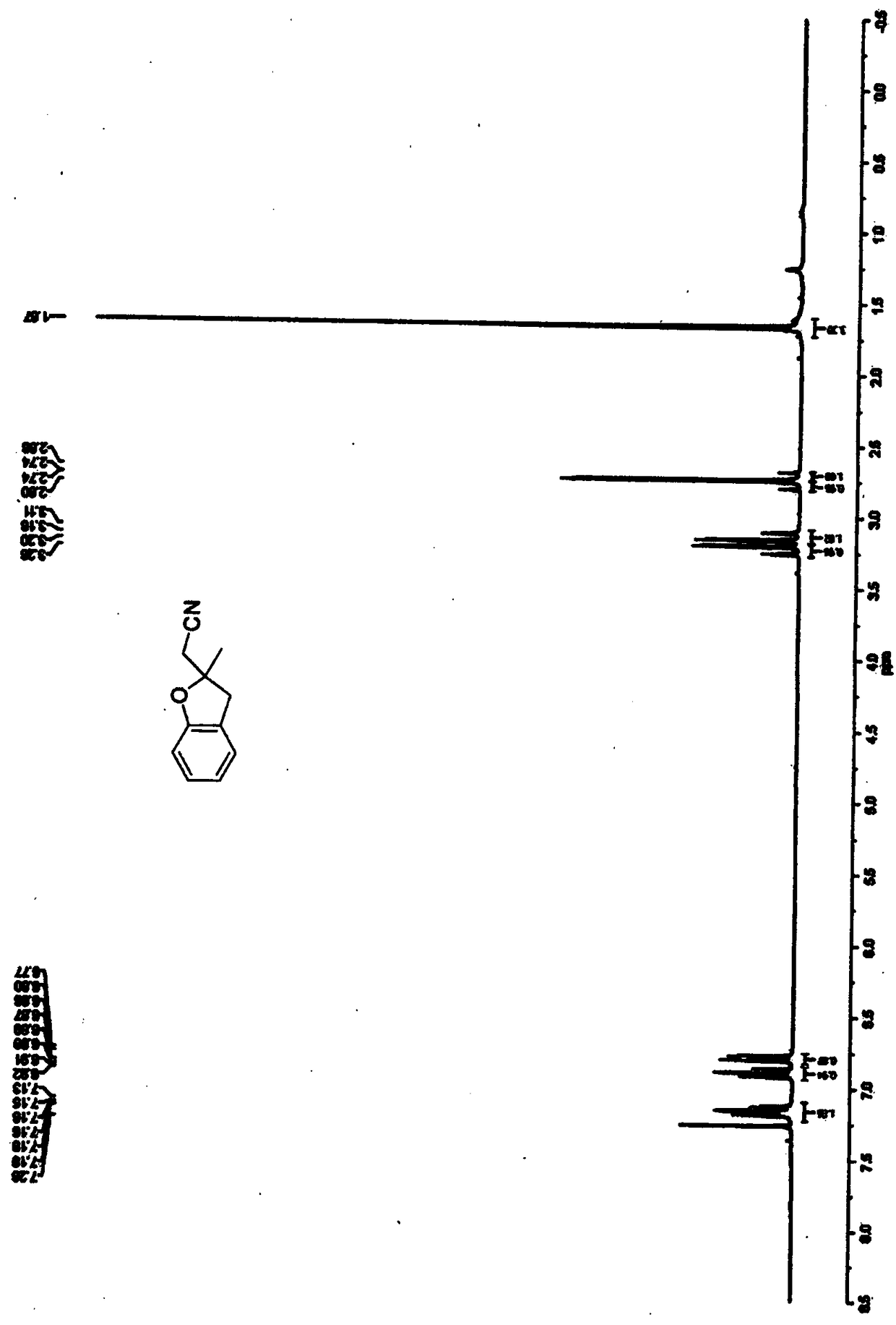 Method for compounding benzofuran derivatives by adding C-O bonds into olefin molecules through non-metallic Lewis acid catalysis