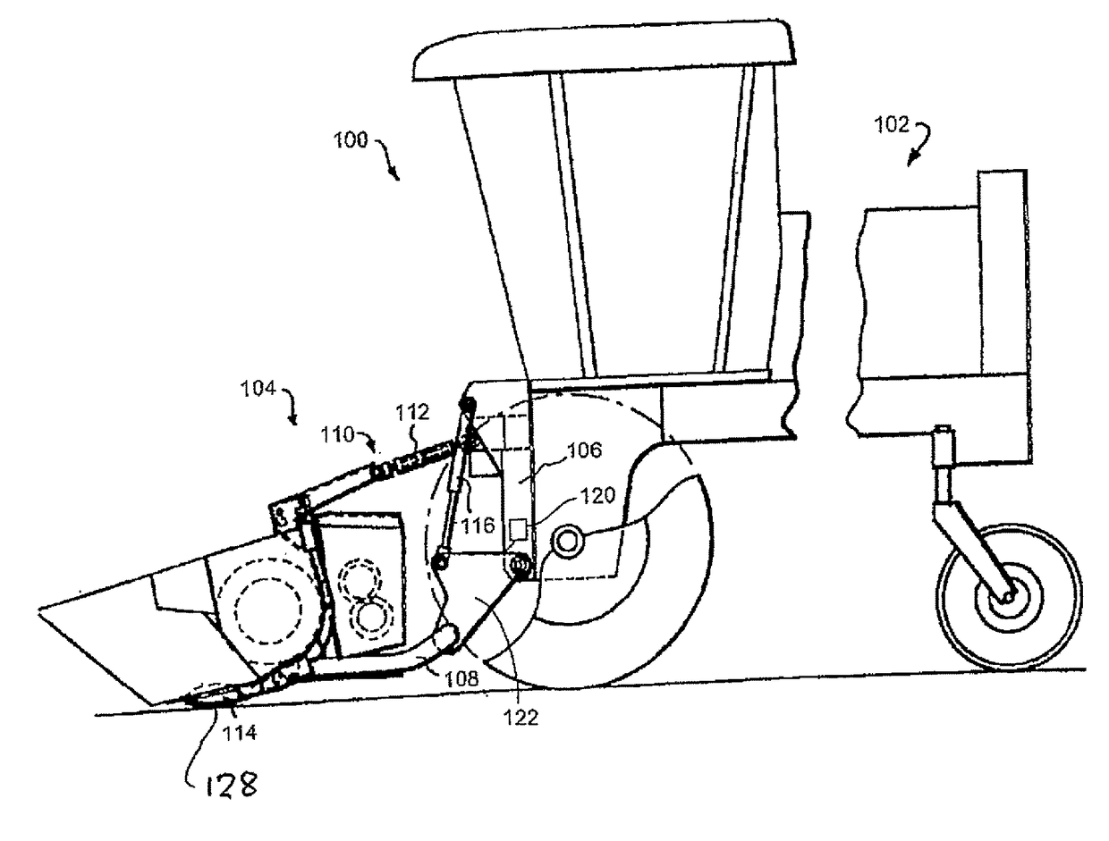 Crop Machine with an Electronically Controlled Hydraulic Cylinder Flotation System