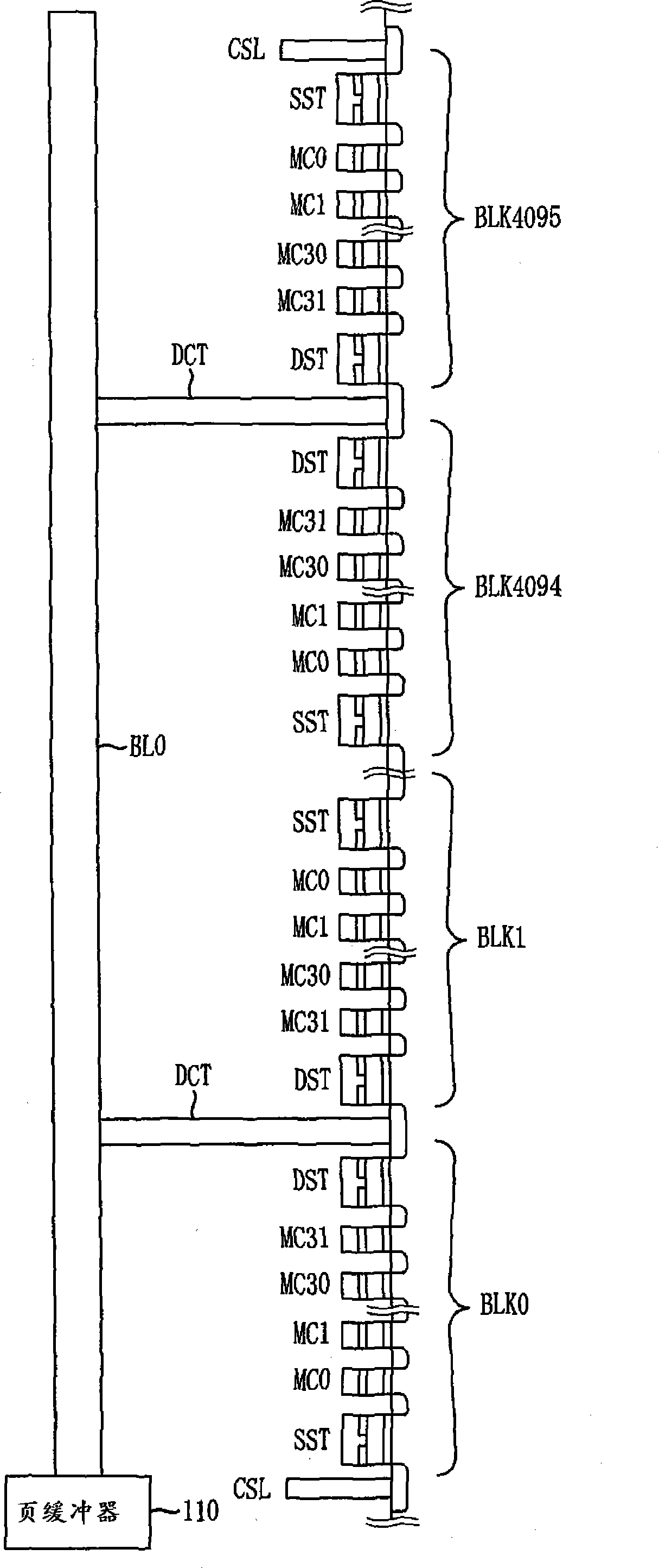 Nonvolatile memory device and reading method thereof