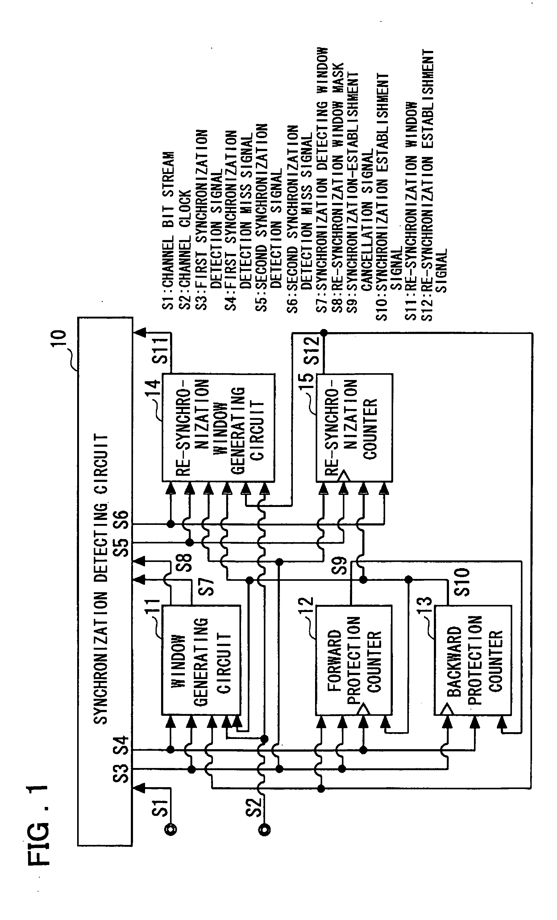 Synchronization signal detector, information recording/reproducing apparatus, and synchronization signal detecting method